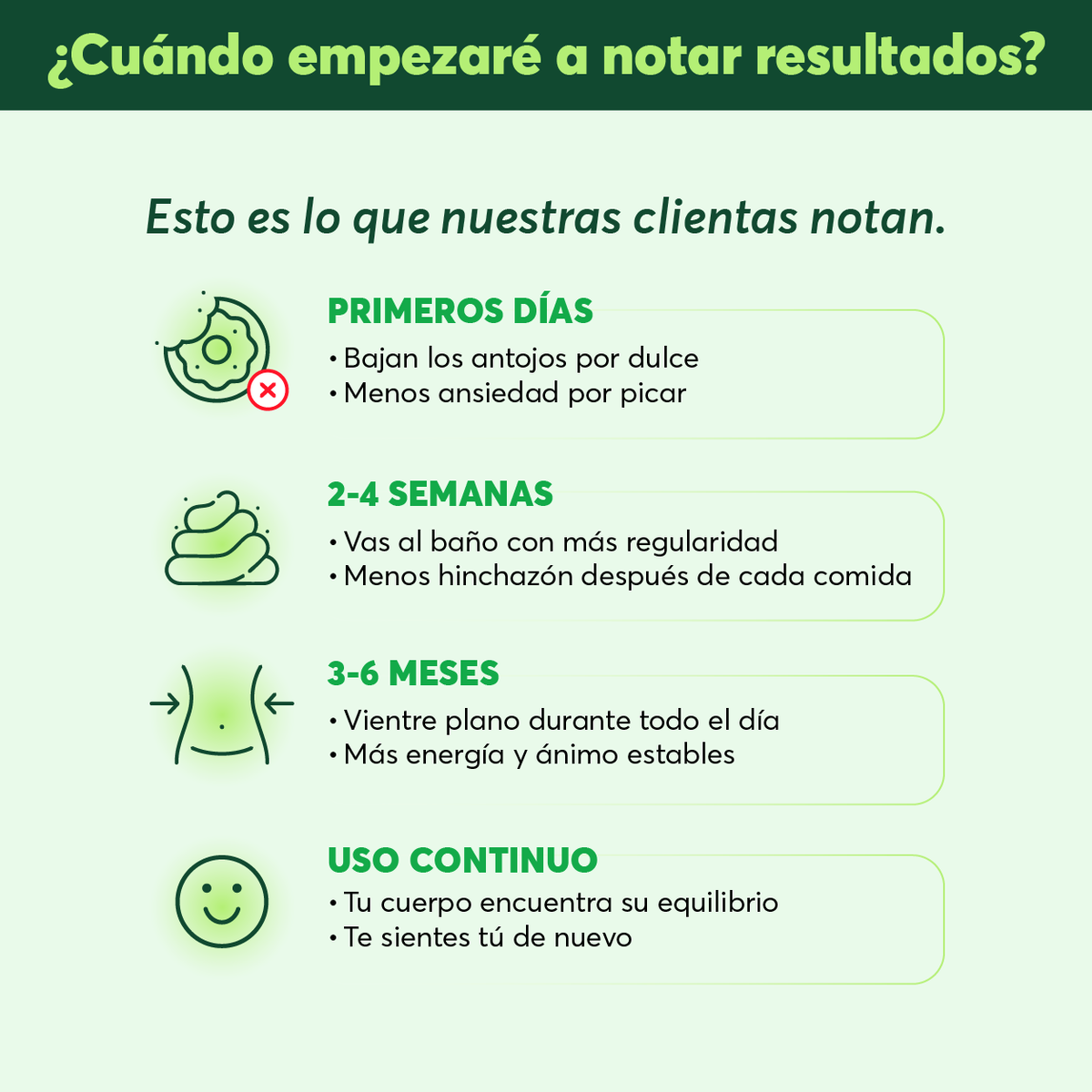 V-Gummies | Gominolas Vinagre de Manzana (Copia)