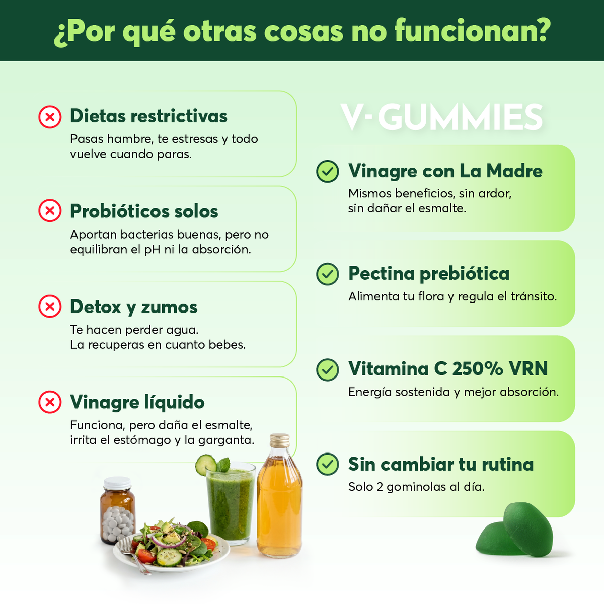 V-Gummies | Gominolas Vinagre de Manzana (Copia)